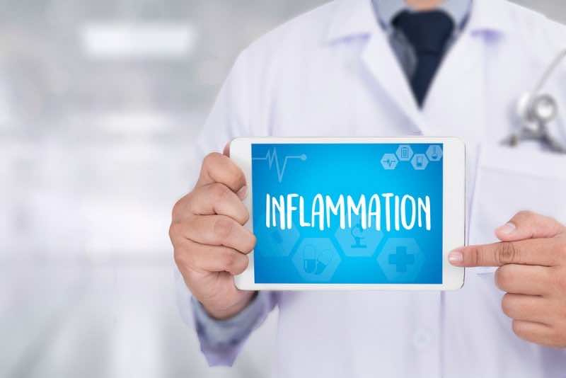Inflammation   Joint Inflammation Concept ,  Inflammation - Medi